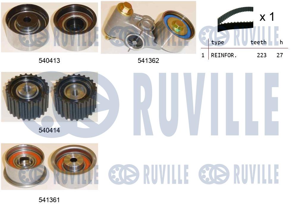 Set curea de distributie 550313 RUVILLE