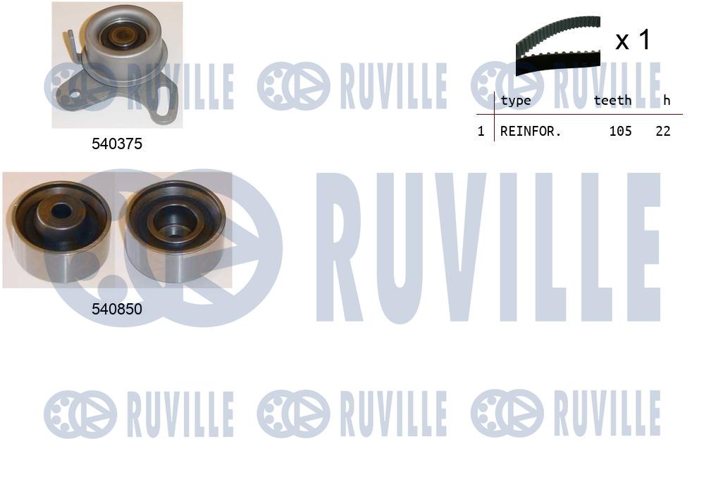 Set curea de distributie 550314 RUVILLE