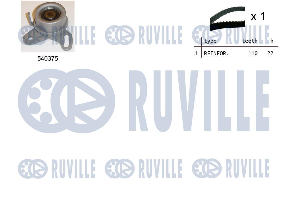 Set curea de distributie 550315 RUVILLE