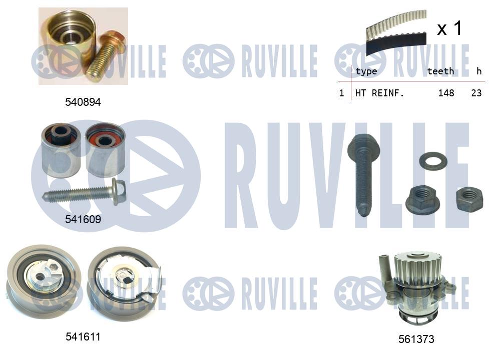 Set pompa apa + curea dintata 5503191 RUVILLE