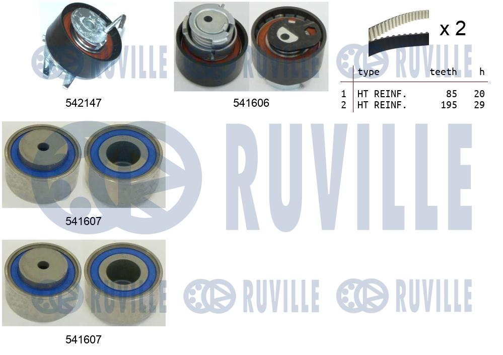 Set curea de distributie 550322 RUVILLE