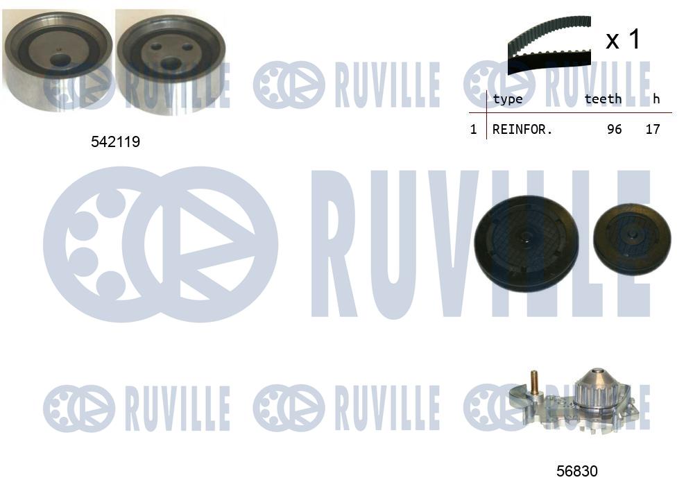Set pompa apa + curea dintata 5503251 RUVILLE
