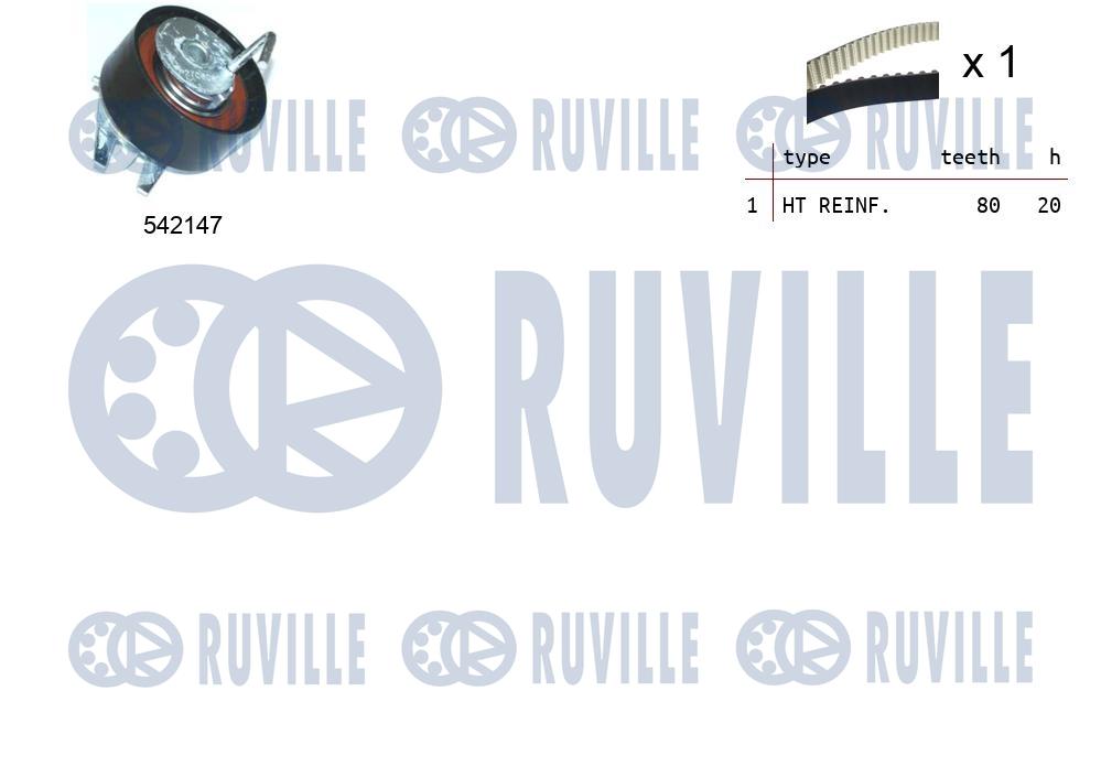 Set curea de distributie 550388 RUVILLE