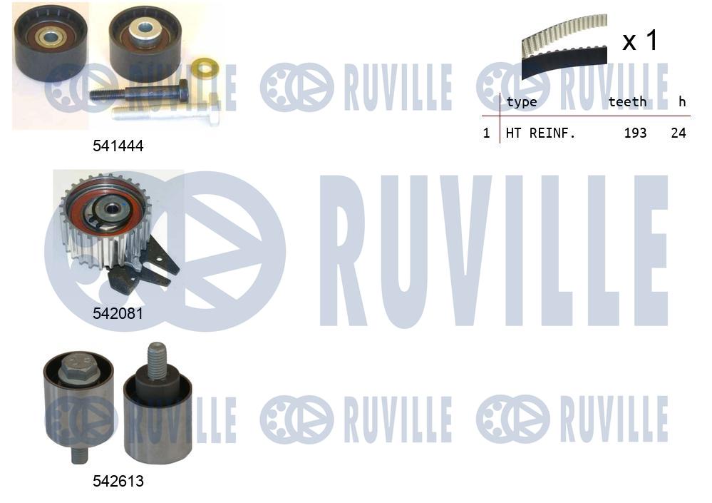 Set curea de distributie 550389 RUVILLE