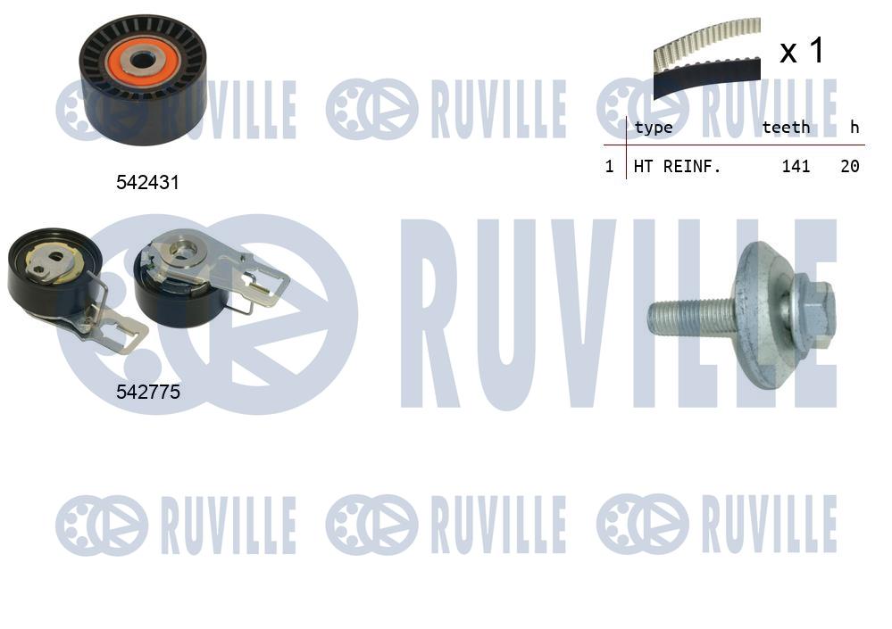 Set curea de distributie 550395 RUVILLE