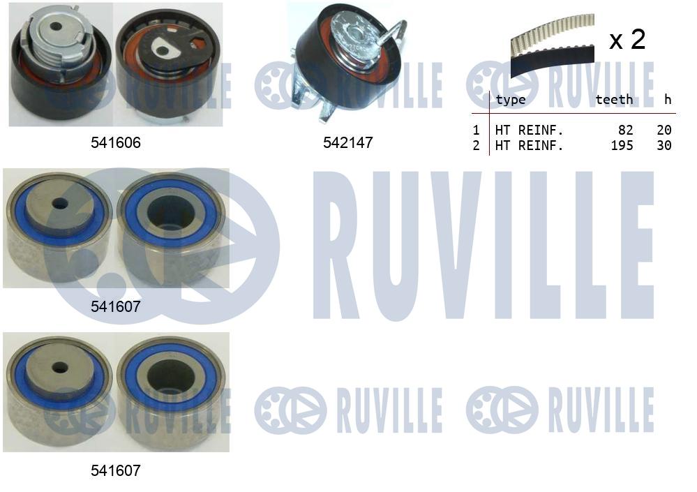 Set curea de distributie 550398 RUVILLE