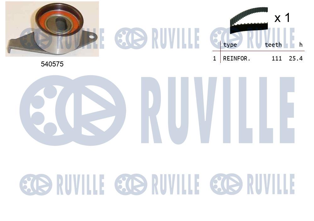 Set curea de distributie 550399 RUVILLE