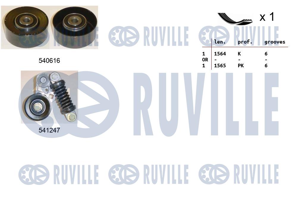 Set curea transmisie cu caneluri 570057 RUVILLE