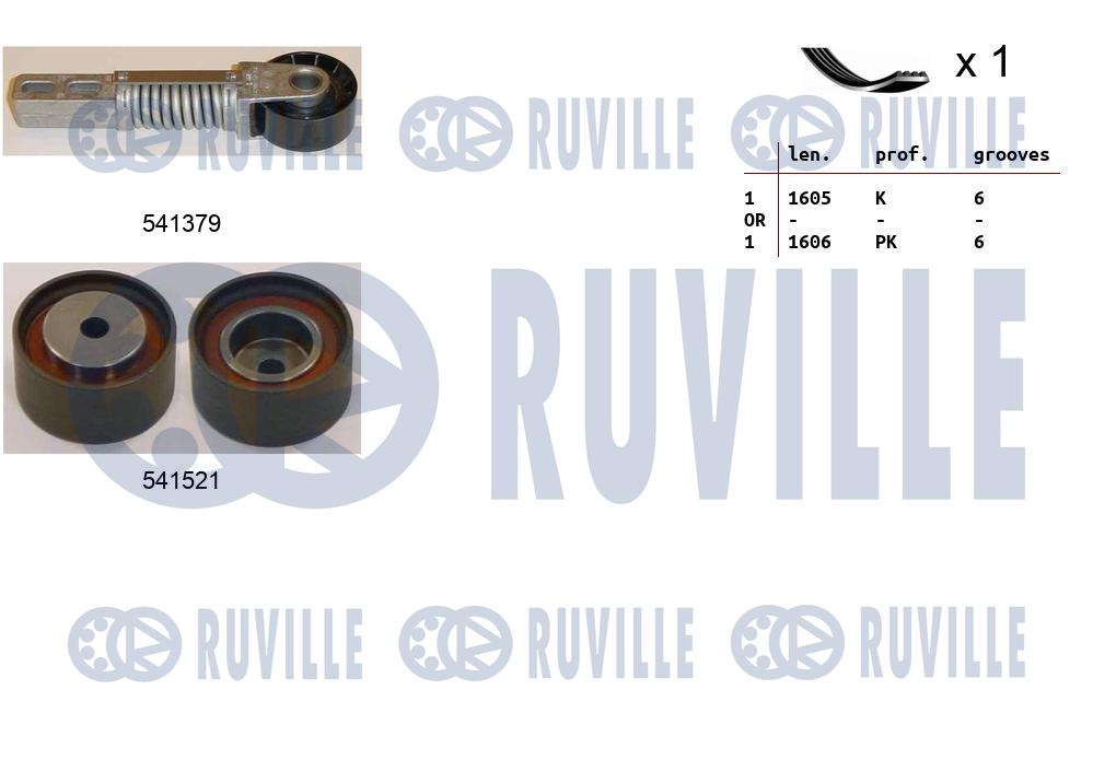 Set curea transmisie cu caneluri 570059 RUVILLE