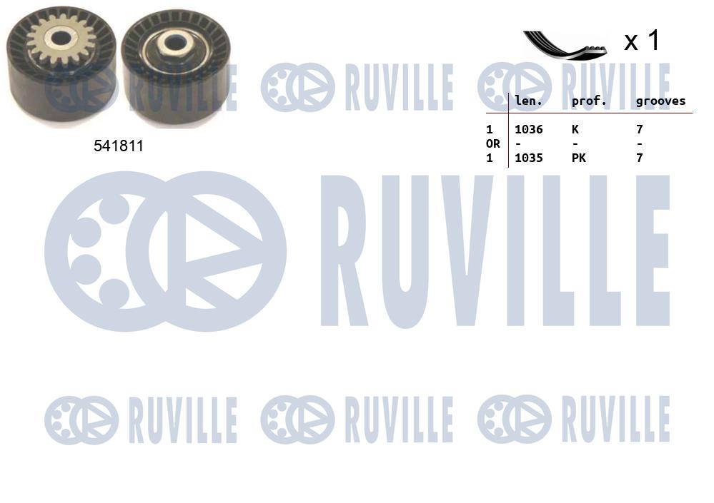 Set curea transmisie cu caneluri 570065 RUVILLE