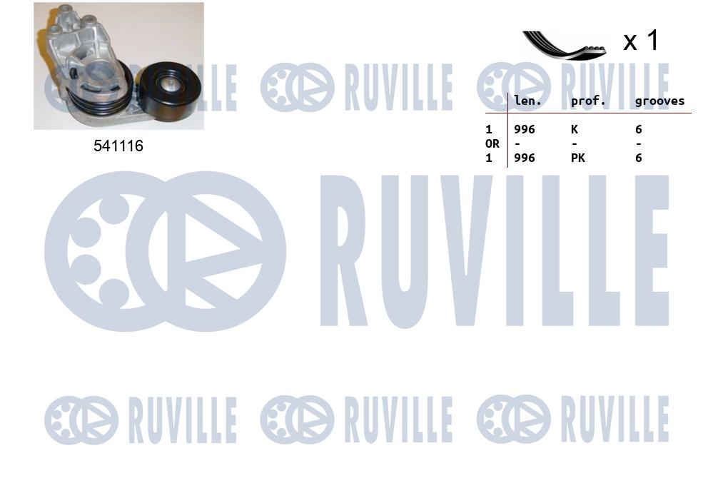 Set curea transmisie cu caneluri 570068 RUVILLE