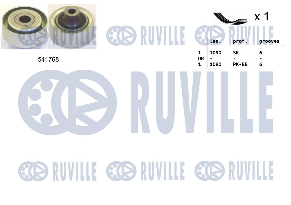 Set curea transmisie cu caneluri 570075 RUVILLE