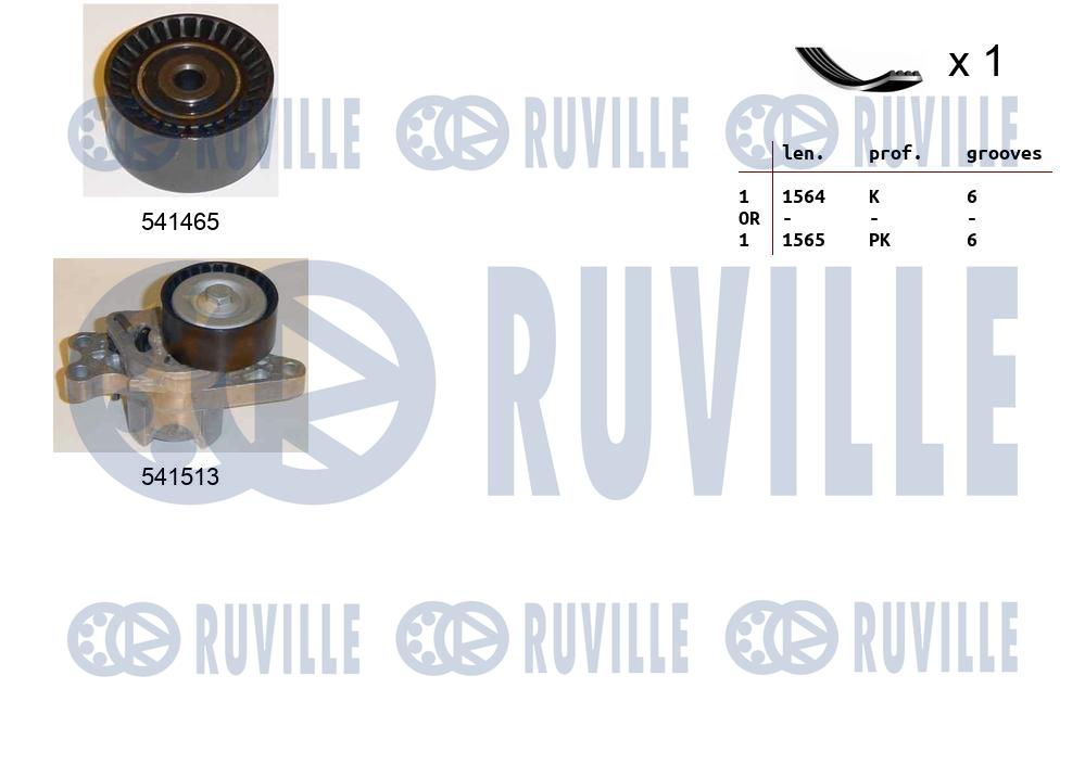 Set curea transmisie cu caneluri 570076 RUVILLE