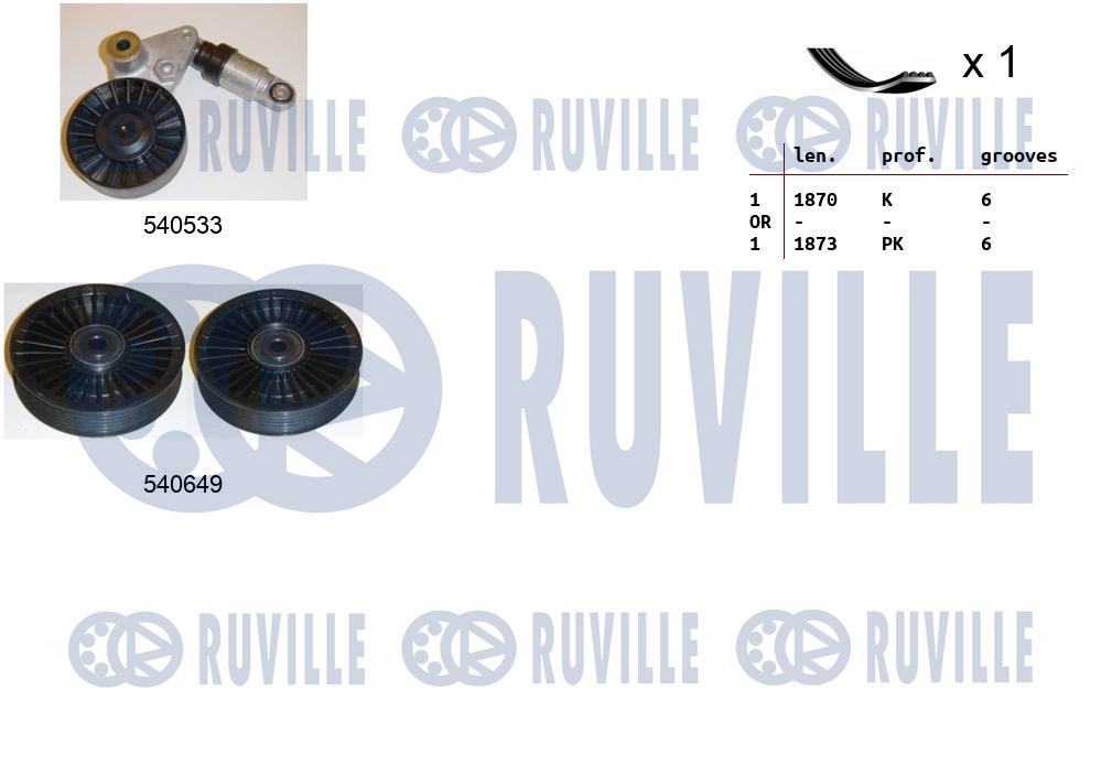 Set curea transmisie cu caneluri 570078 RUVILLE