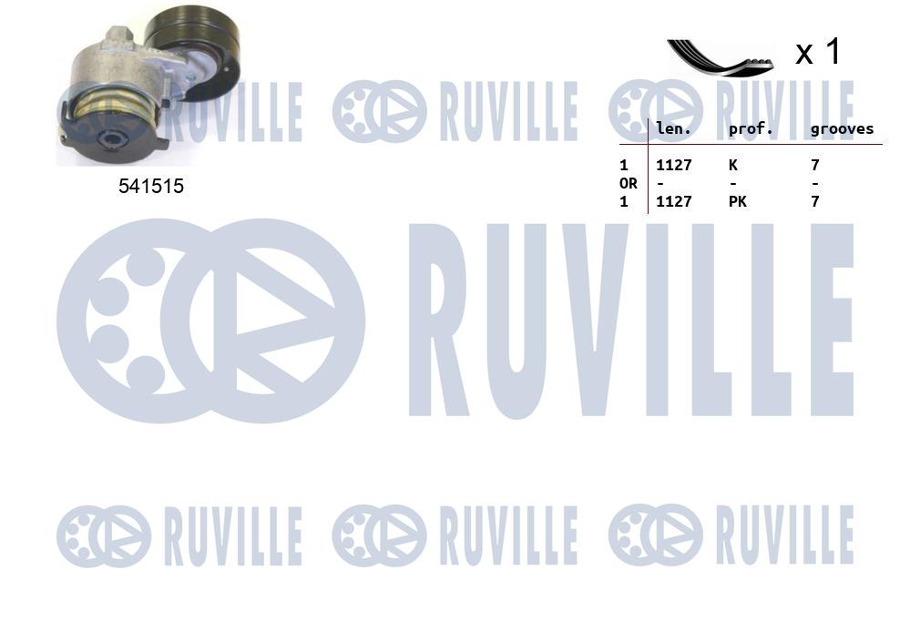 Set curea transmisie cu caneluri 570081 RUVILLE