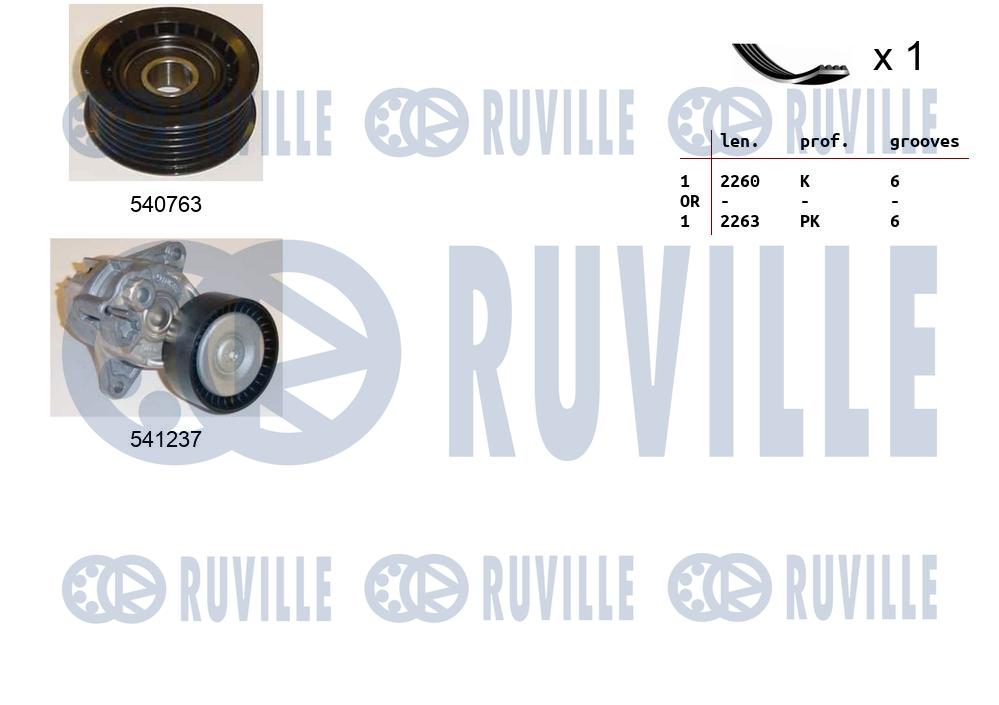 Set curea transmisie cu caneluri 570085 RUVILLE