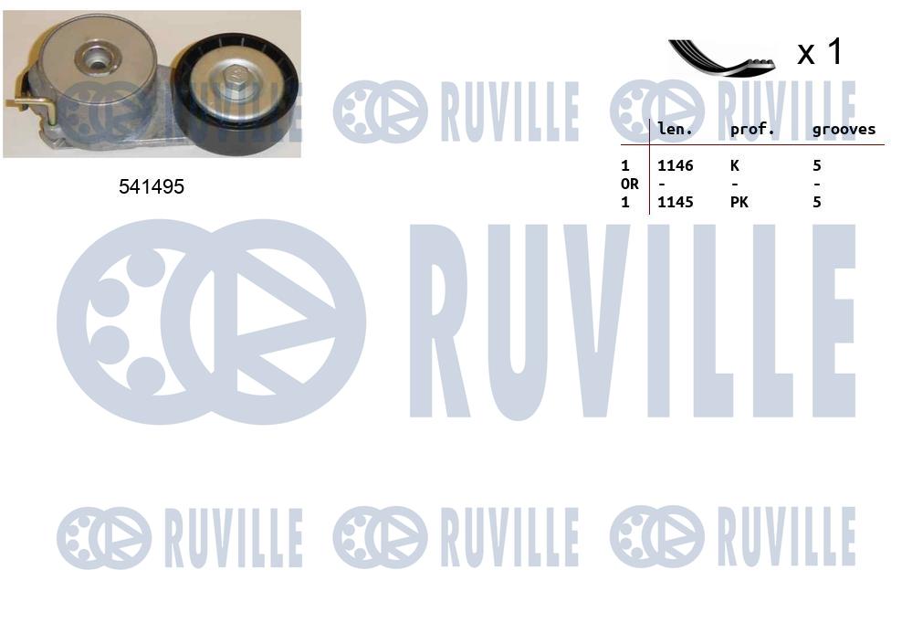 Set curea transmisie cu caneluri 570096 RUVILLE