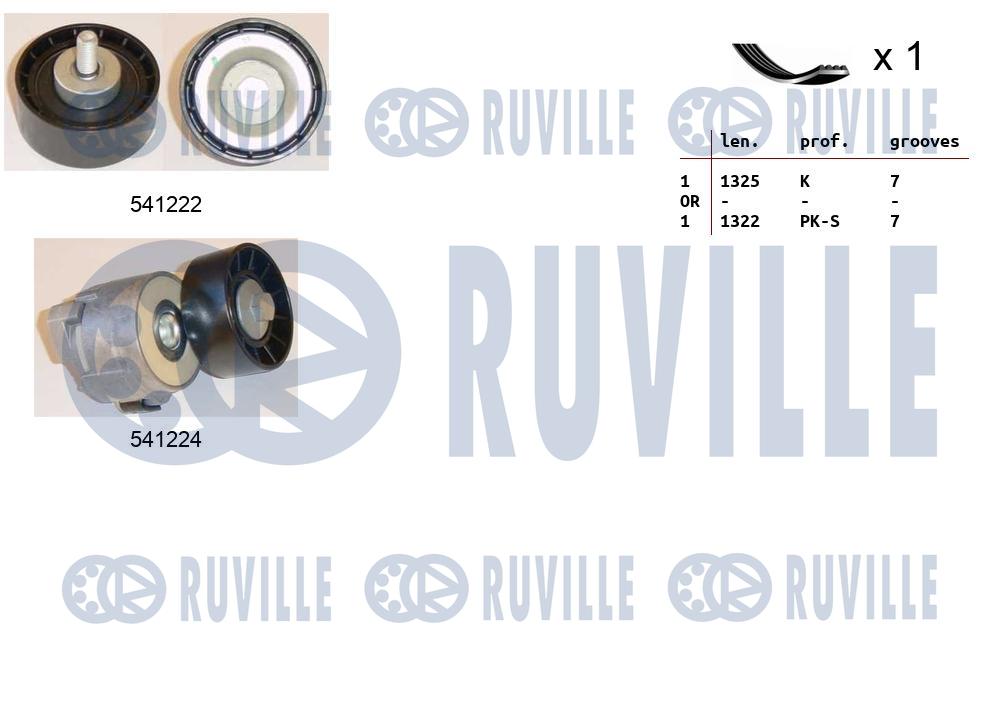 Set curea transmisie cu caneluri 570107 RUVILLE