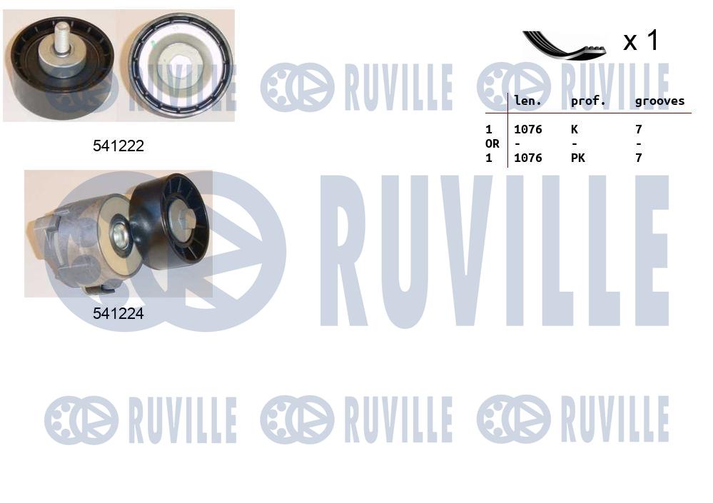 Set curea transmisie cu caneluri 570109 RUVILLE