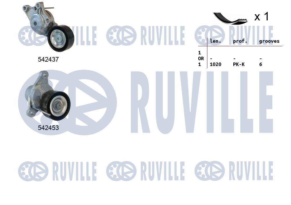 Set curea transmisie cu caneluri 570191 RUVILLE