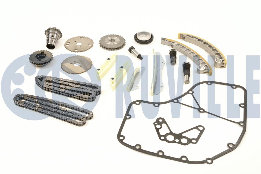 chit lant de distributie 580091 RUVILLE