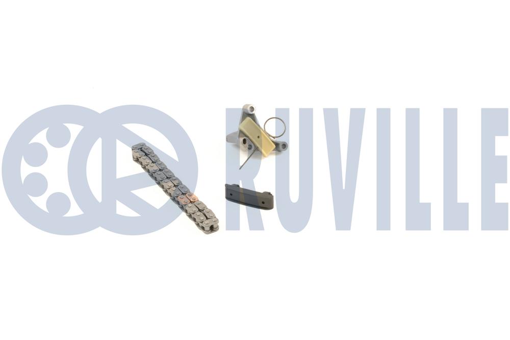 chit lant de distributie 580122 RUVILLE