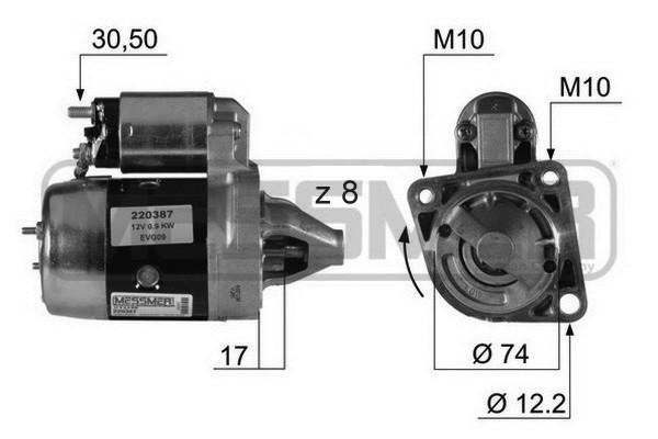 starter 220387 ERA