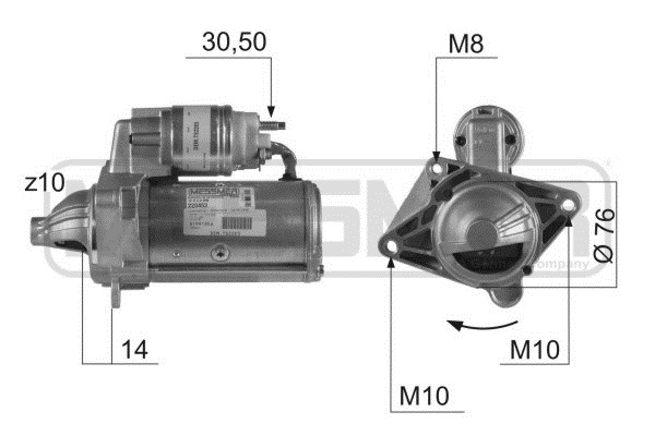 starter 220453 ERA