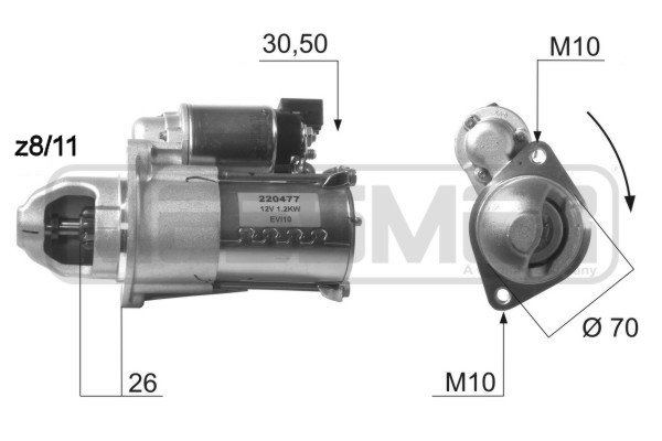 starter 220477 ERA