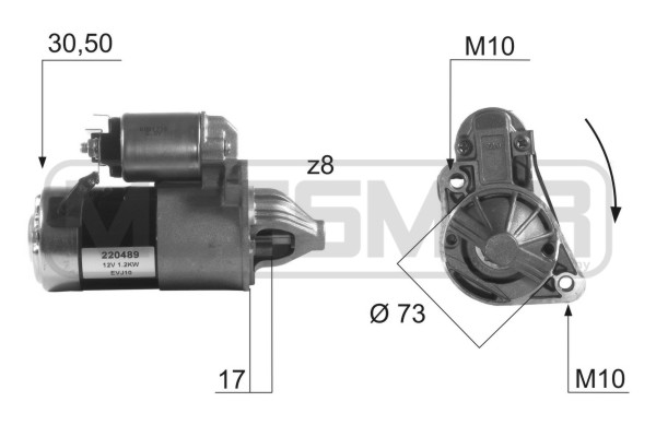 starter 220489 ERA