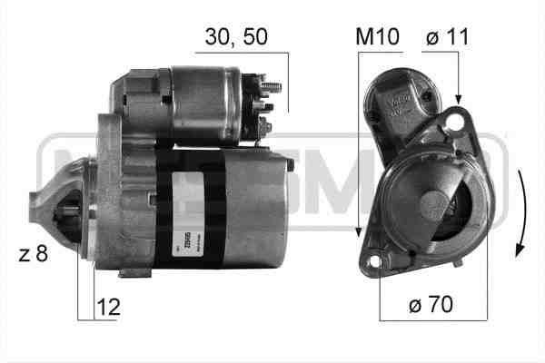 starter 220495 ERA