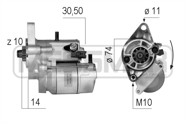 starter 220602 ERA