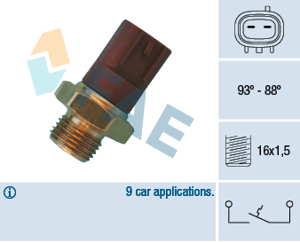 Comutator temperatura, ventilator radiator 36510 FAE