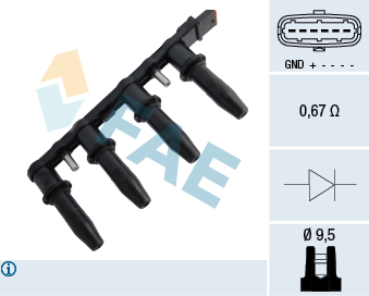 Bobina de inductie 80291 FAE