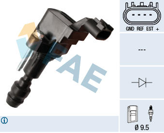 Bobina de inductie 80329 FAE