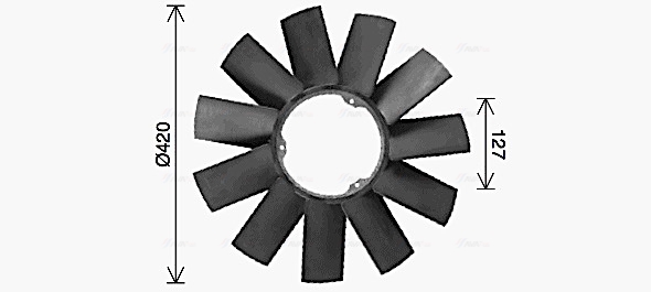 Ventilator, radiator BWB590 AVA QUALITY COOLING