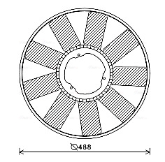 Ventilator, radiator MEB276 AVA QUALITY COOLING
