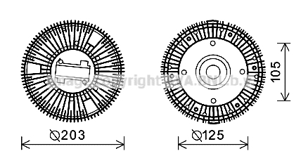 Cupla, ventilator radiator IVC117 AVA QUALITY COOLING