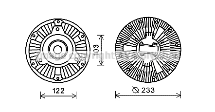 Cupla, ventilator radiator MEC253 AVA QUALITY COOLING