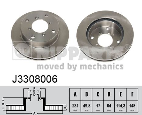 Disc frana J3308006 NIPPARTS