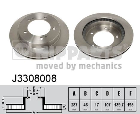 Disc frana J3308008 NIPPARTS