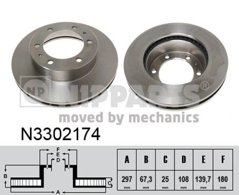 Disc frana N3302174 NIPPARTS