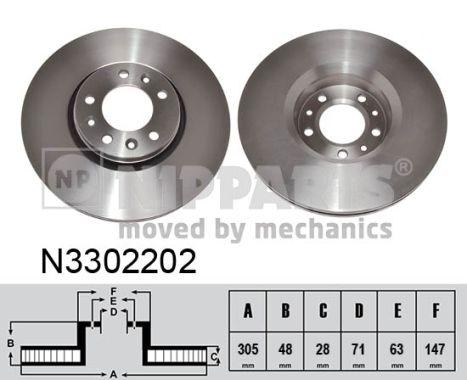 Disc frana N3302202 NIPPARTS