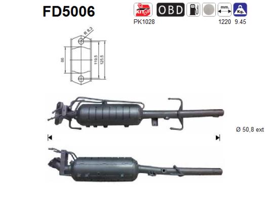 Filtru funingine/particule, sist.de esapament FD5006 AS