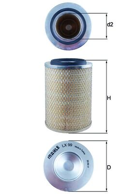 Filtru aer LX 99 MAHLE
