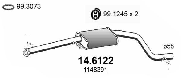 Toba esapamet intermediara 14.6122 ASSO