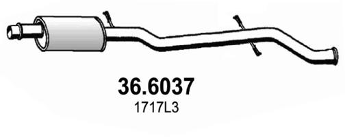 Toba esapamet intermediara 36.6037 ASSO