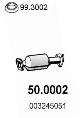 Catalizator 50.0002 ASSO