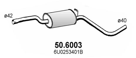 Toba esapamet intermediara 50.6003 ASSO