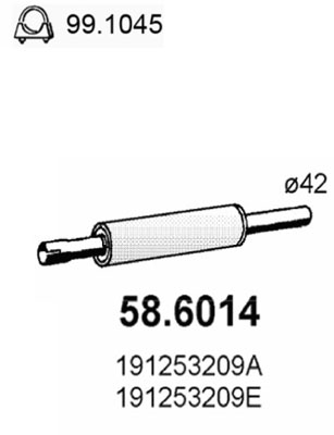 Toba esapamet intermediara 58.6014 ASSO